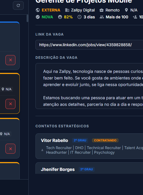 Detalhes da Vaga e Ações