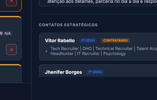 Lista de contatos estratégicos detalhada